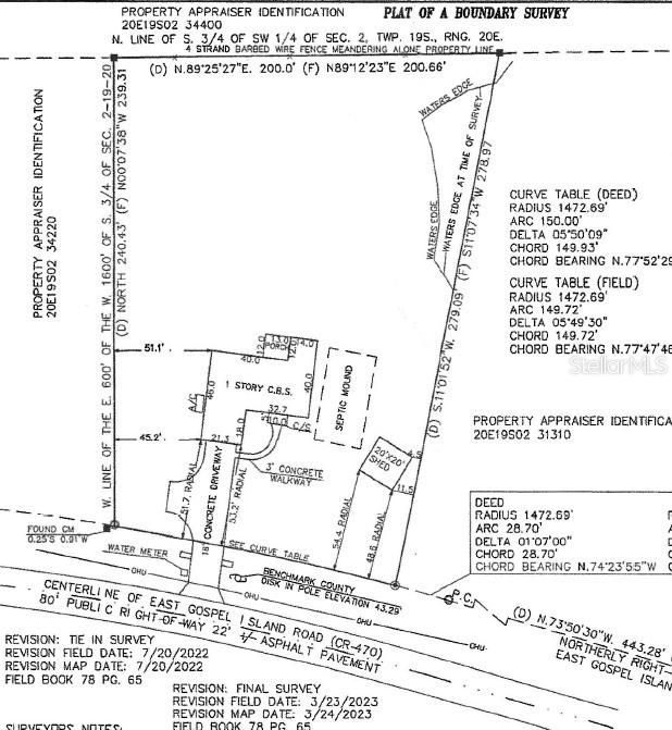 9041 E Gospel Island Rd, Inverness, FL 34450 - photo 3