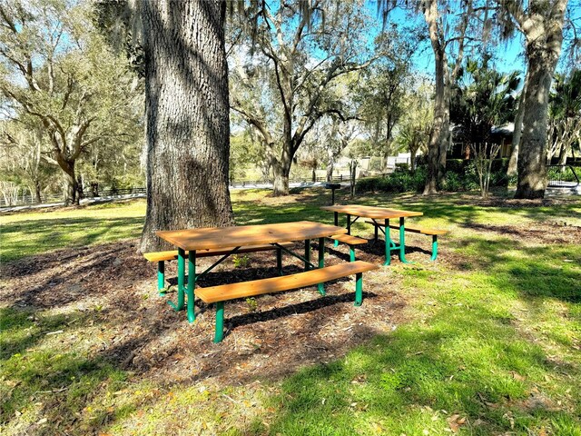 view of community featuring a lawn