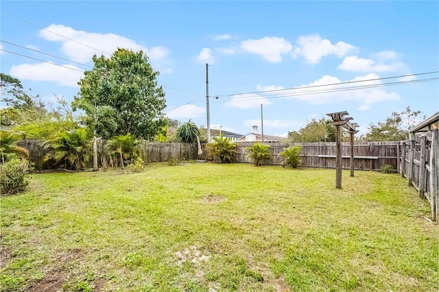 view of yard with a fenced backyard