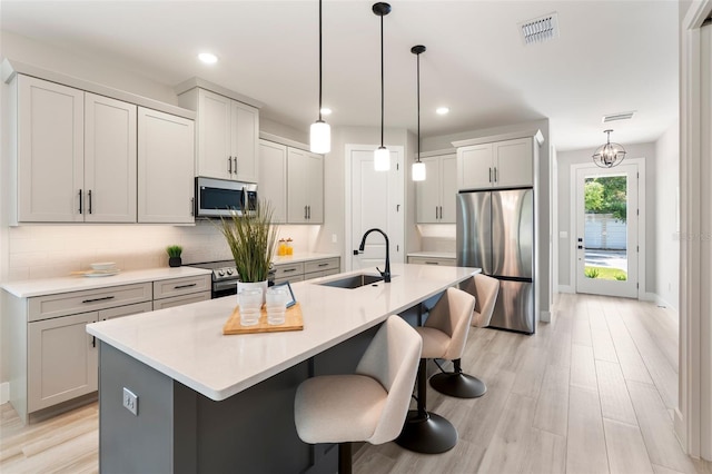 kitchen featuring tasteful backsplash, visible vents, stainless steel appliances, a kitchen bar, and a sink