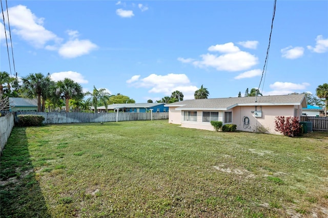 view of yard featuring a fenced backyard