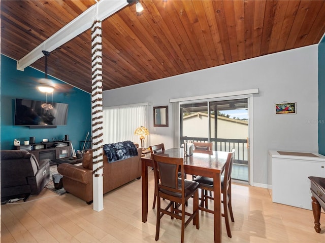 dining space featuring light wood-type flooring, vaulted ceiling with beams, wood ceiling, and baseboards