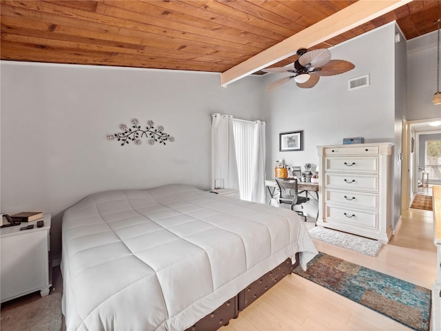 bedroom with visible vents, a ceiling fan, lofted ceiling with beams, wooden ceiling, and wood finished floors