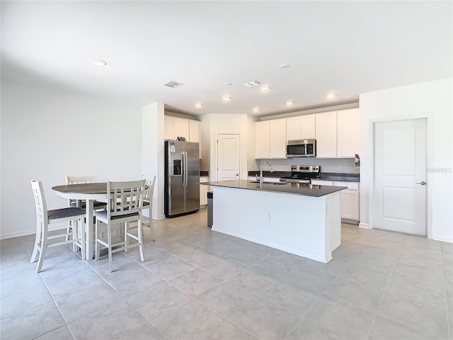 kitchen with stainless steel appliances, a sink, visible vents, white cabinets, and dark countertops