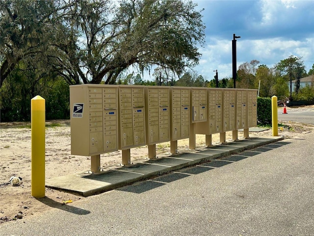 view of community with mail area