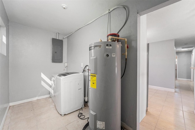 utility room with electric panel and electric water heater