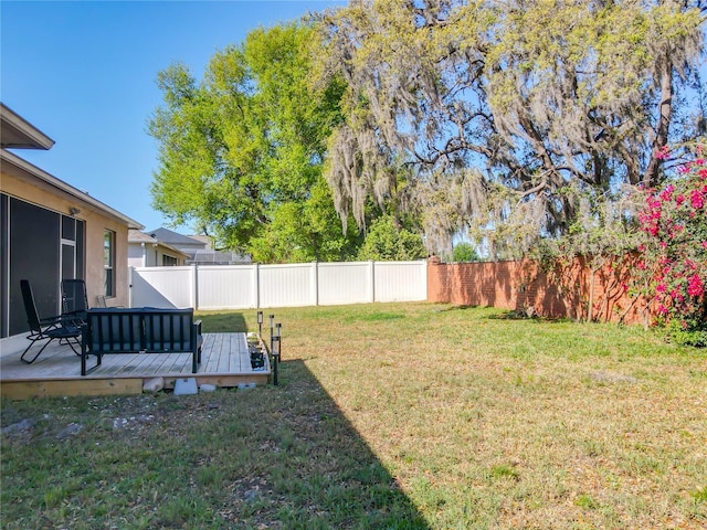 view of yard featuring a fenced backyard and a wooden deck