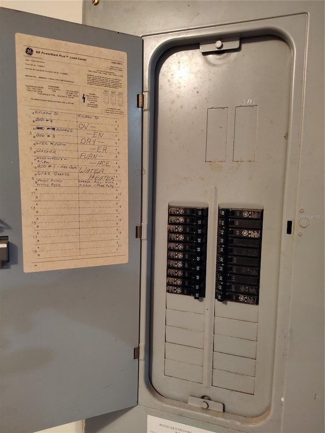 utility room with electric panel