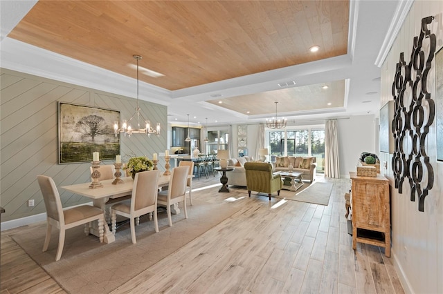 dining space with wood ceiling, a notable chandelier, light wood finished floors, and a raised ceiling