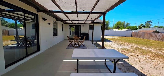 view of patio featuring a fenced backyard
