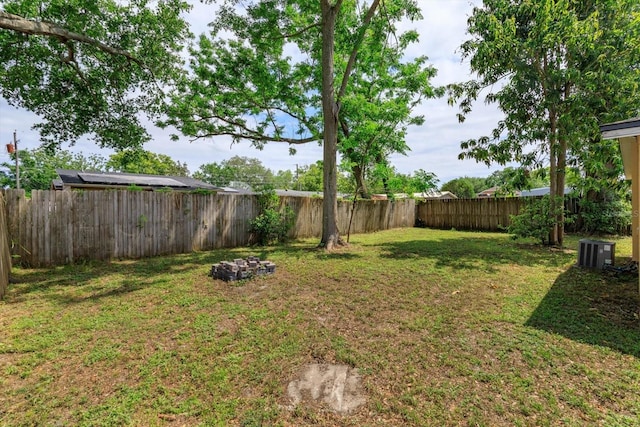 view of yard featuring a fenced backyard