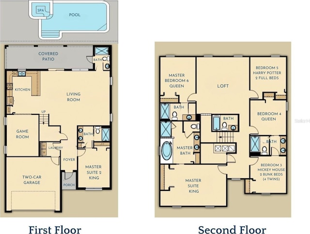 view of layout