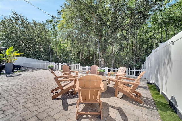 view of patio / terrace featuring a fenced backyard