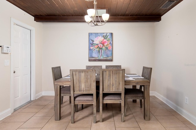dining room with wooden ceiling, light tile patterned floors, baseboards, and visible vents