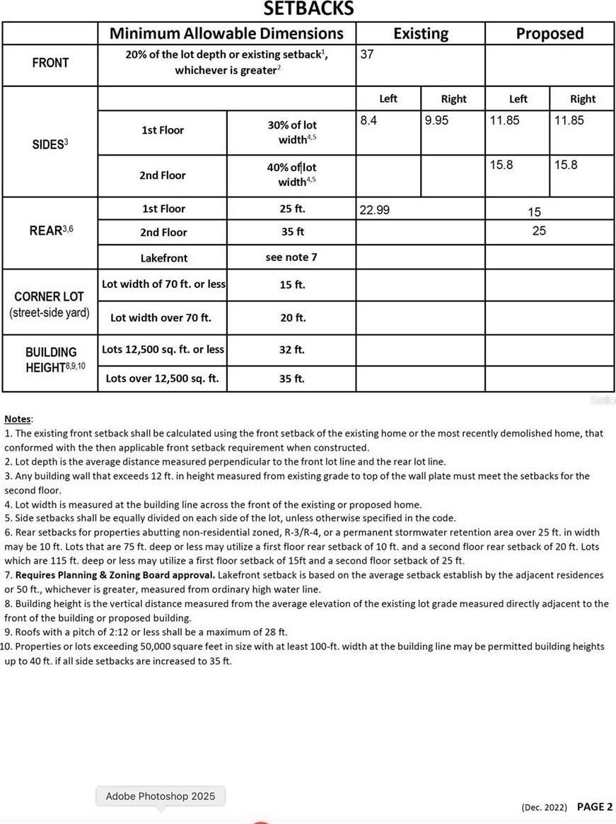 3006 Northwood Blvd, Winter Park, FL 32789 - miscellaneous document