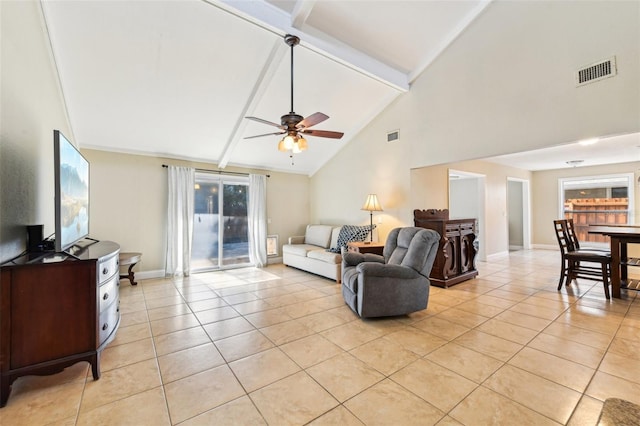 2260 Winslow Cir, Casselberry, FL 32707 - living area featuring ceiling fan, beam ceiling, high vaulted ceiling, light tile patterned floors, and visible vents