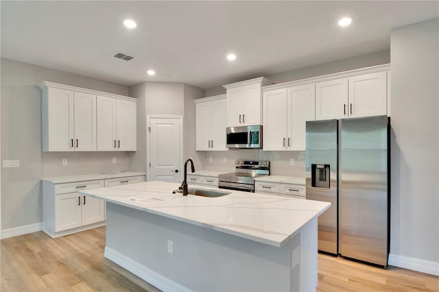 kitchen with visible vents, tasteful backsplash, a sink, white cabinets, and stainless steel appliances