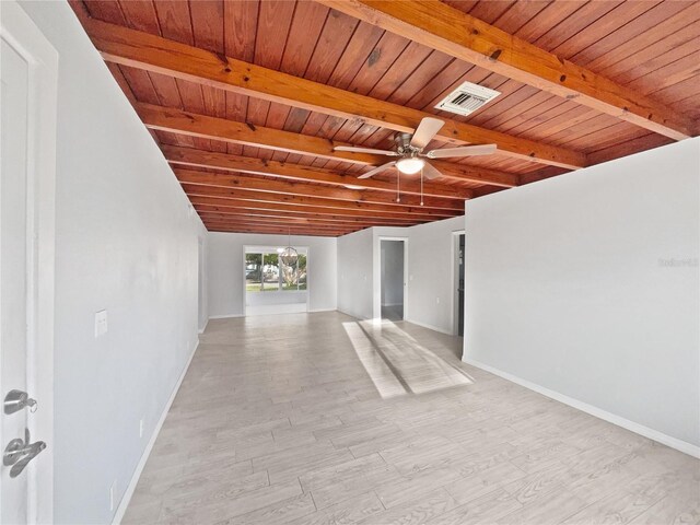 135 N Palmetto Ave, Flagler Beach, FL 32136 - photo 21