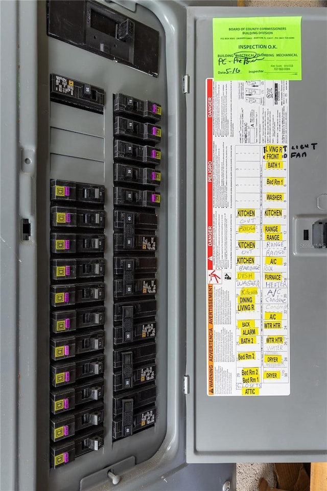utilities featuring electric panel