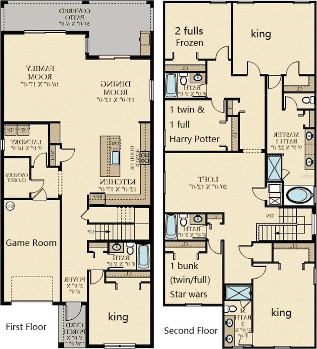 2936 Protagonist St, Kissimmee, FL 34746 - view of layout