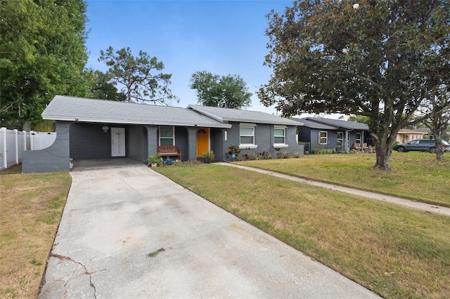 1094 Henry Balch Dr, Orlando, FL 32810 - photo 20