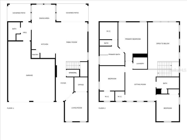 14639 Winter Stay Dr, Winter Garden, FL 34787 - room layout