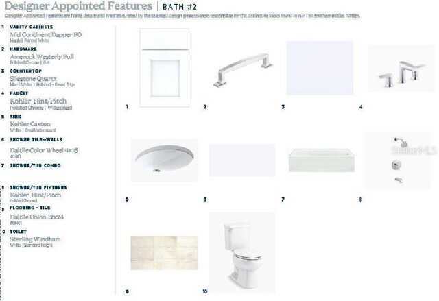 1664 Crowncrest Dr, Apopka, FL 32703 - view of miscellaneous document