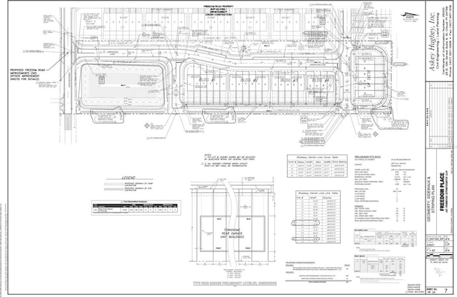 Freedom Rd, Kissimmee, FL 34746