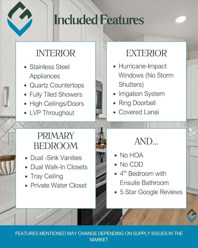 2682 Edwin Ave, North Port, FL 34288 - view of miscellaneous listing collateral