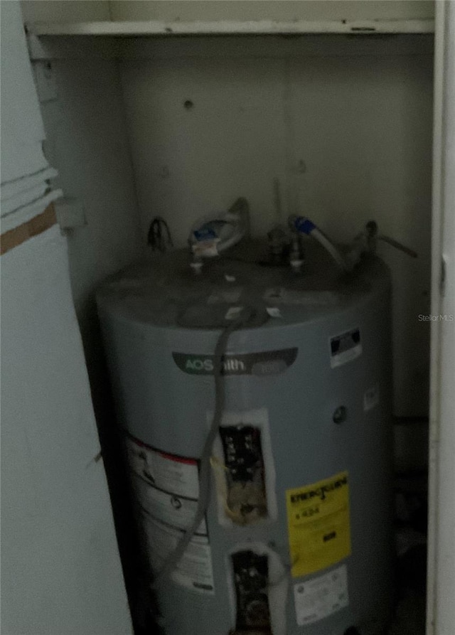 58 W 27th St Unit N, West Palm Beach, FL 33404 - utilities featuring water heater
