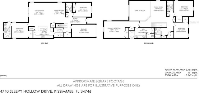 4740 Sleepy Hollow Dr, Kissimmee, FL 34746 - room layout