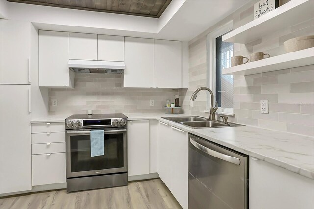 563 Midway Trak Unit K102, Ocala, FL 34472 - kitchen with appliances with stainless steel finishes, under cabinet range hood, a sink, white cabinetry, and decorative backsplash