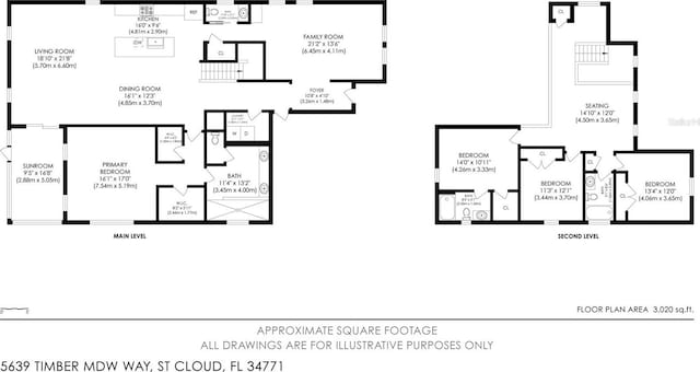 5639 Timber Meadow Way, Saint Cloud, FL 34771 - view of floor plan / room layout