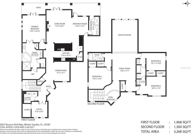 9207 Busaco Park Way, Winter Garden, FL 34787 - view of floor plan / room layout