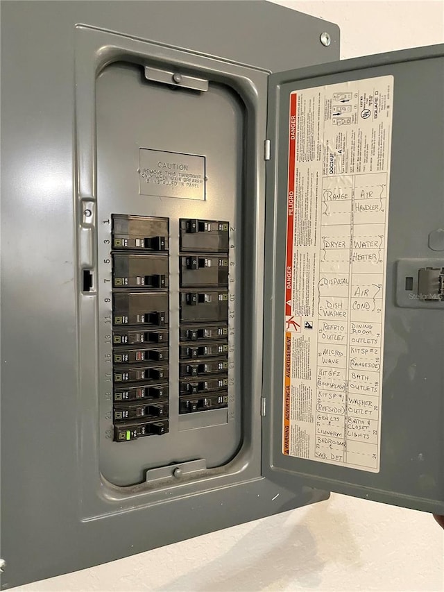 8010 Tuscany Way Unit 3102, Davenport, FL 33896 - utilities with electric panel