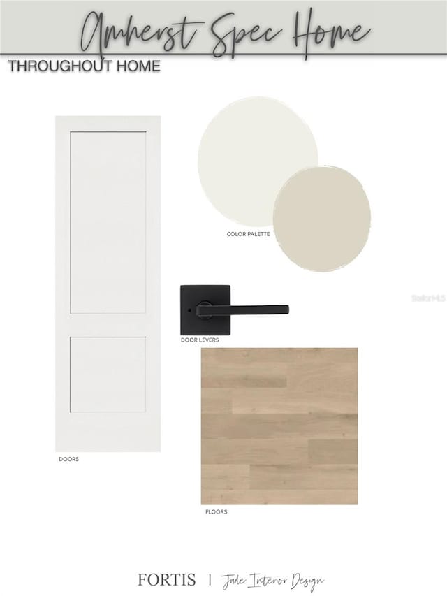 2215 Amherst Ave, Orlando, FL 32804 - view of miscellaneous document