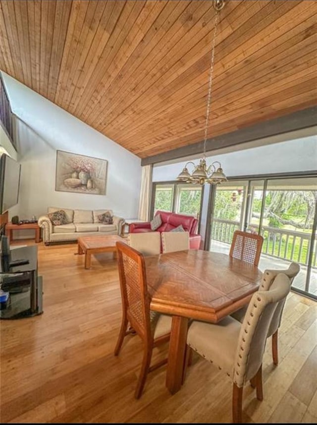 116 Palm View Ct Unit 3535/6, Haines City, FL 33844 - dining space with vaulted ceiling, a chandelier, wood ceiling, and light wood-type flooring