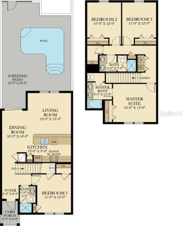 3193 Pequod Pl, Kissimmee, FL 34746 - view of room layout