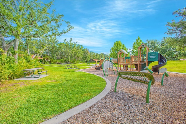1785 Red Canyon Dr, Kissimmee, FL 34744 - photo 29