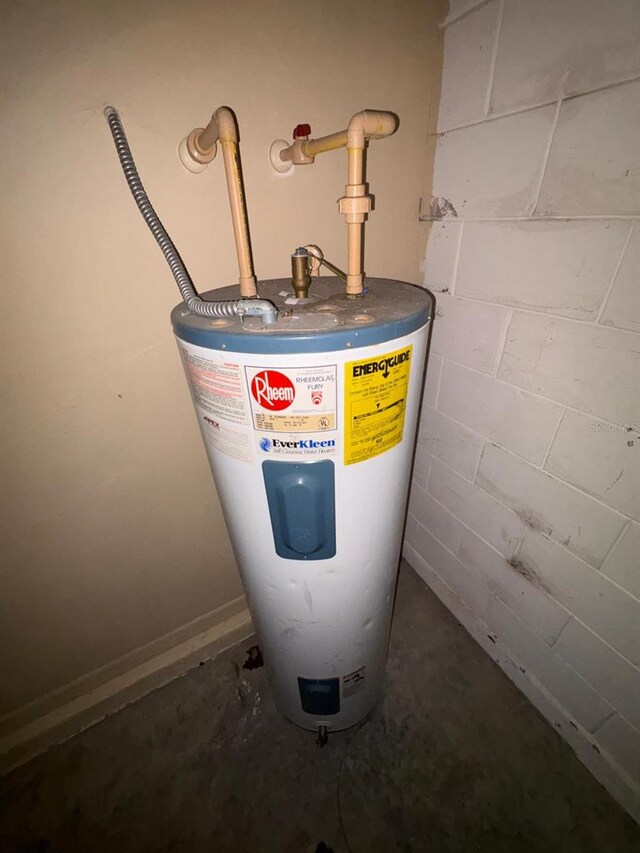 266 Vervain Ave, Davenport, FL 33837 - utilities with electric water heater