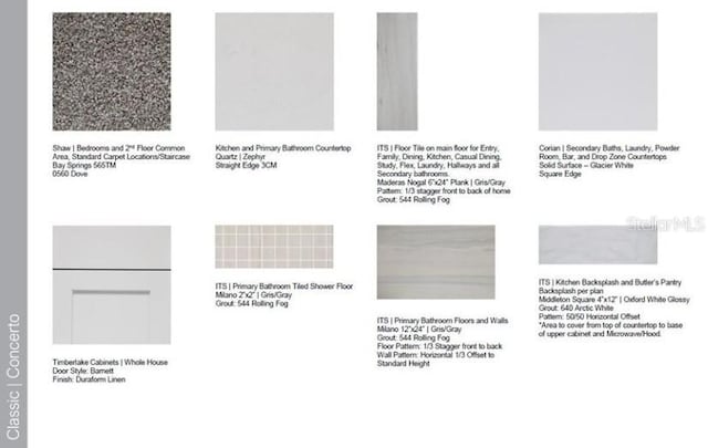 5295 Bowspirit Way, Saint Cloud, FL 34771 - view of a document