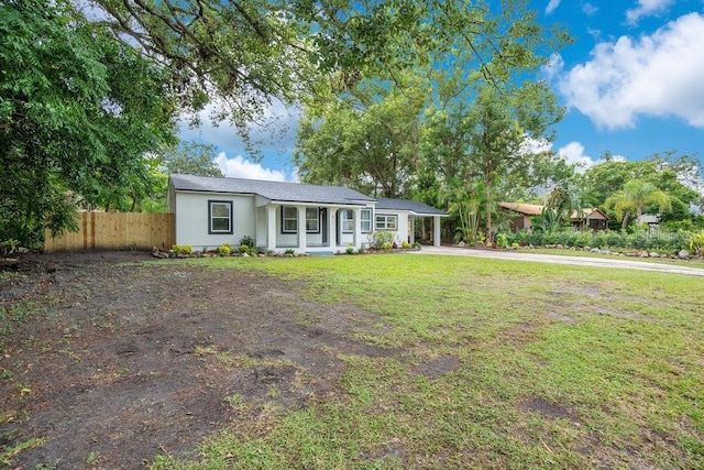 811 Escambia Dr, Sanford, FL 32771 - photo 28