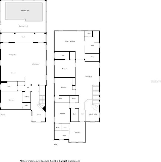 1463 Fairview Cir, Reunion, FL 34747 - photo 42
