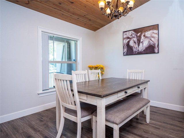 dining area featuring a notable chandelier, dark hardwood / wood-style flooring, and wooden ceiling