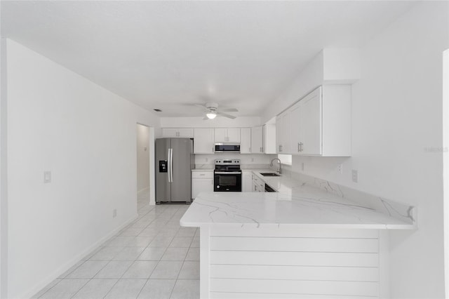 kitchen featuring ceiling fan, white cabinets, sink, kitchen peninsula, and appliances with stainless steel finishes