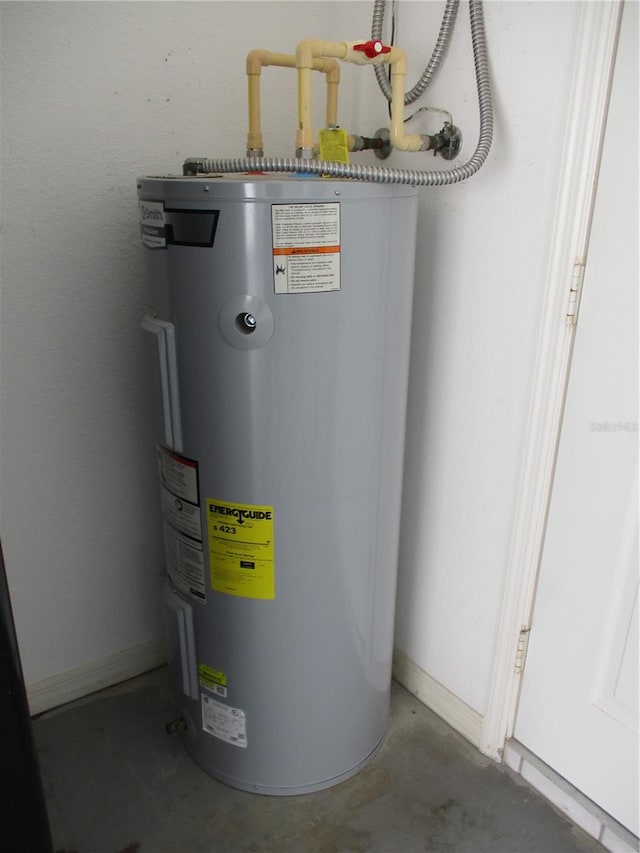 utilities featuring water heater