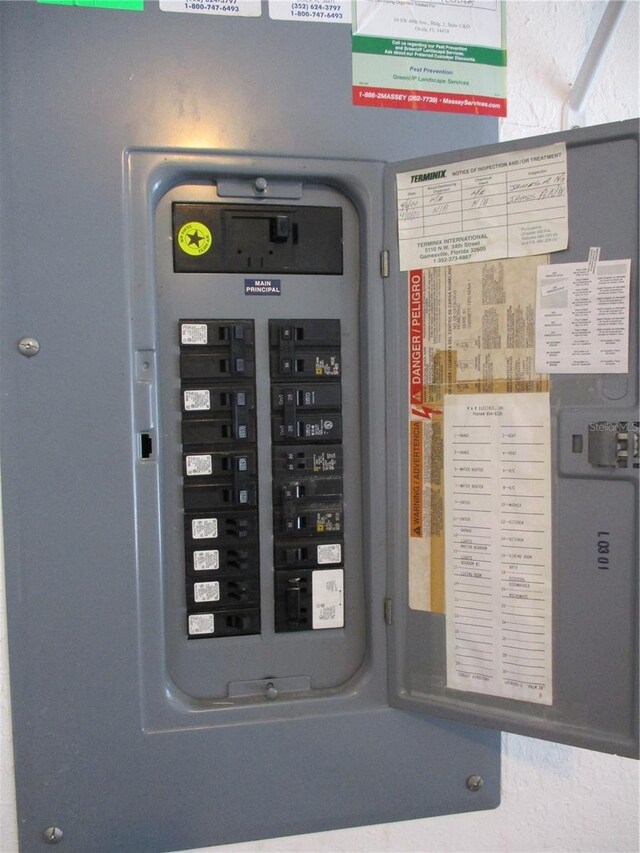 utility room with electric panel