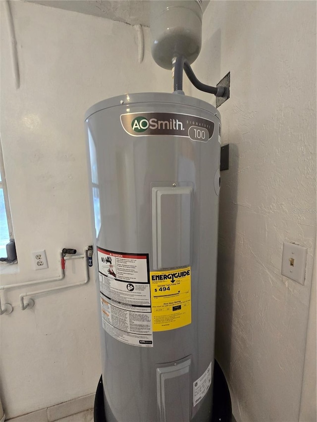 room details with water heater