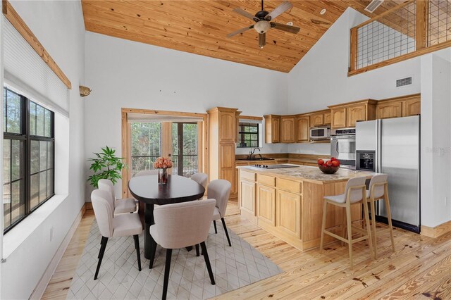 kitchen with a center island, high vaulted ceiling, sink, wood ceiling, and stainless steel appliances