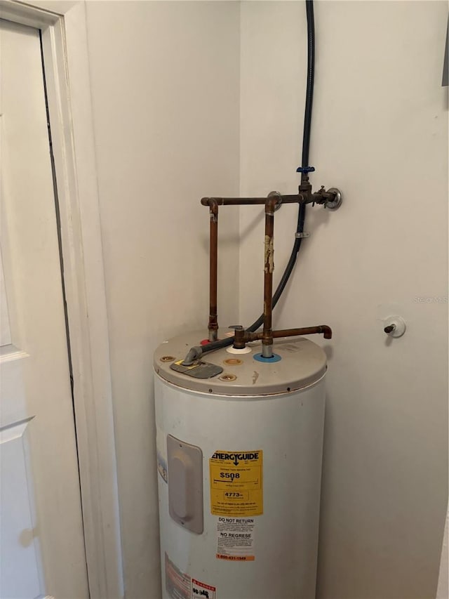 utilities featuring electric water heater